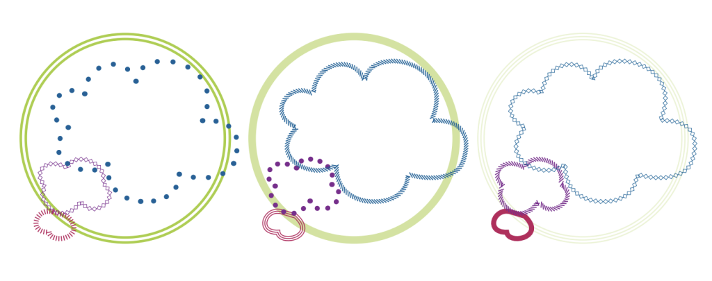 Three overlapping abstract circular designs, each containing cloud-like shapes and dotted or patterned outlines in varying colors such as green, blue, purple, and red, representing creative visual elements from an art lesson or museum-themed activity.