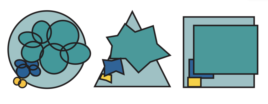 Three side-by-side geometric illustrations, each containing layered shapes in similar color schemes: the first is a blue circle filled with overlapping ovals and smaller circles; the second is a triangle with layered star-like shapes; and the third is a square with stacked rectangles and squares. The shapes are outlined in black with accents in yellow and blue, representing a stylized design for a museum or classroom art display.