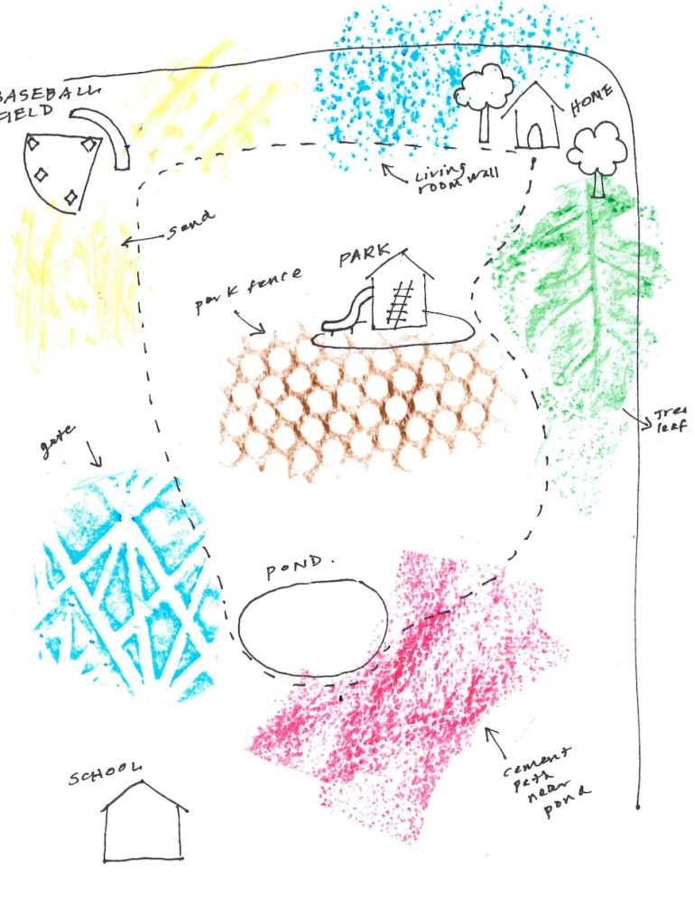 Child’s colorful texture rubbing map showing a park, home, school, pond, and baseball field. Different textures represent sand, leaves, cement, and walls, with labeled elements like a park fence, gate, and cement path near the pond.